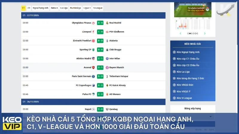 Kèo Nhà Cái 5 Tổng hợp KQBĐ Ngoại Hạng Anh, C1, V-League và hơn 1000 giải đấu toàn cầu