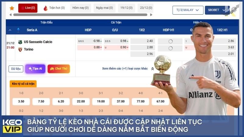 Dự Đoán Kèo Bóng Đá - Kinh Nghiệm Soi Kèo Nhà Cái 5 Chuẩn Xác 1 Kèo nhà cái 5 cập nhật bảng tỷ lệ kèo liên tục giúp người chơi nhận diện xu hướng và tránh bẫy nhà cái