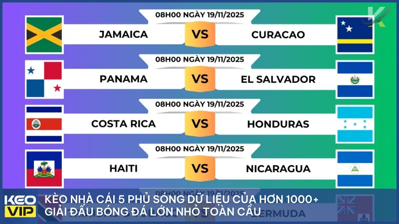 Kèo Nhà Cái 5 phủ sóng dữ liệu của hơn 1000+ giải đấu bóng đá lớn nhỏ toàn cầu