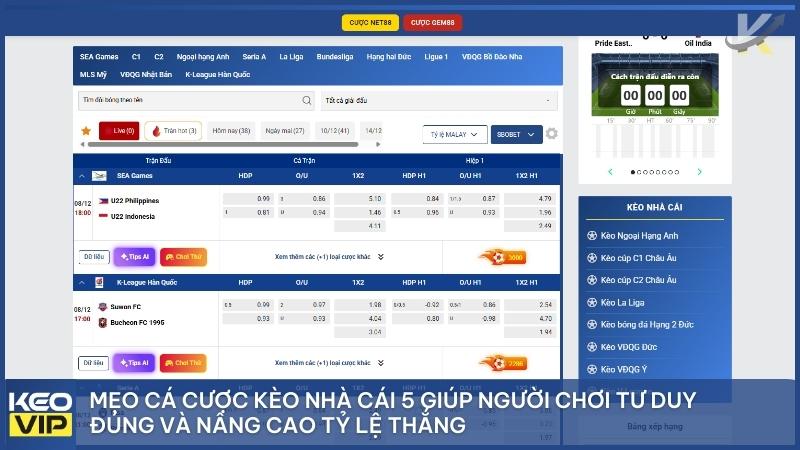 Các bài viết tại chuyên mục Mẹo cá cược sắp xếp rõ ràng phù hợp cho cả người mới và người chơi kinh nghiệm
