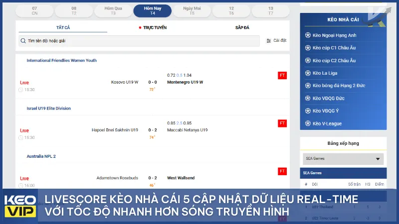 Livescore kèo nhà cái 5 cập nhật dữ liệu Real-time với tốc độ nhanh hơn sóng truyền hình
