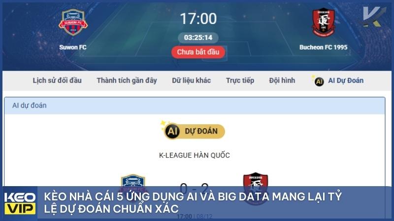 Kèo Nhà Cái 5 - phân tích chuẩn xác bằng dữ liệu real-time và AI